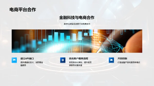 数字化银行新篇章