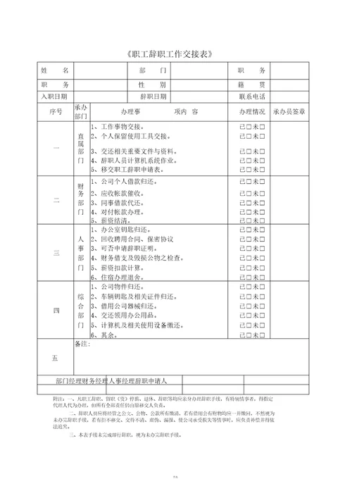 员工离职申请表格式