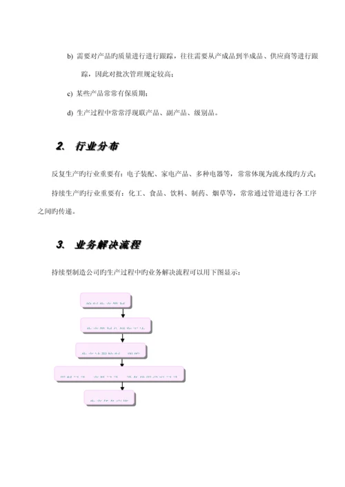 k3制造业产品整体解决专题方案.docx