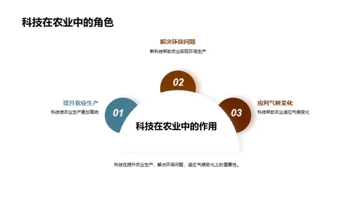 科技驱动农业变革