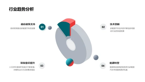 绿色出行的引领者