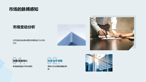 月度市场走势分析