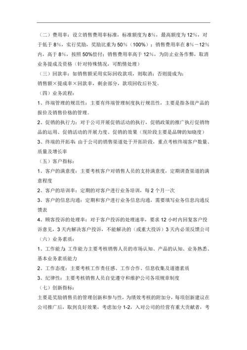 销售人员绩效考核方案.docx