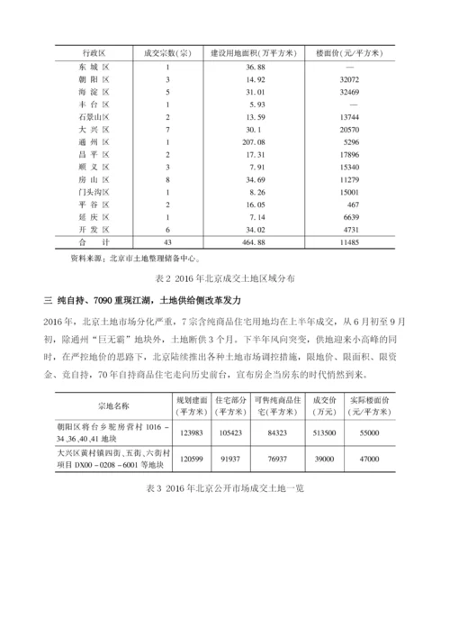 北京土地市场回顾及展望.docx