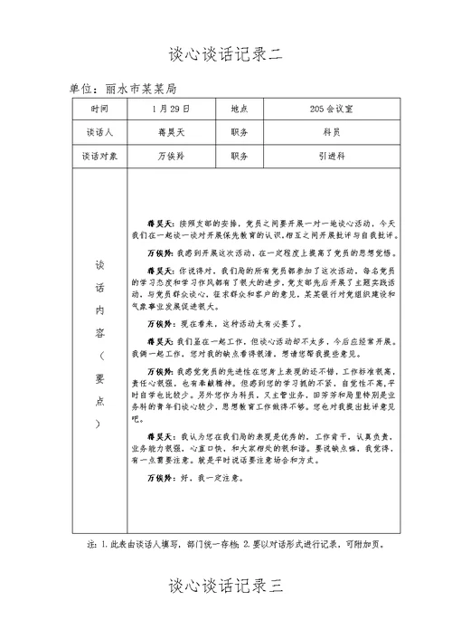 谈心谈话记录表标准模板