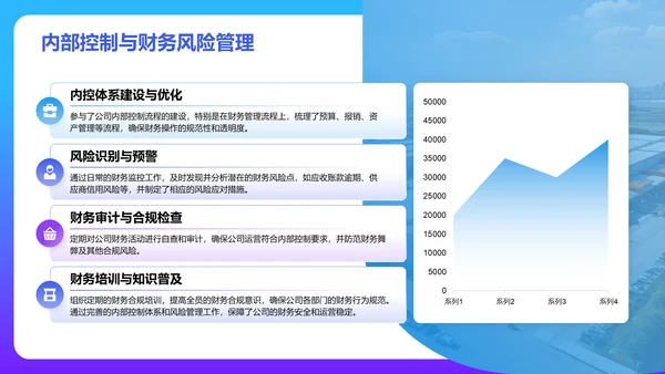 蓝紫色3D风财务岗位个人年终总结PPT模板