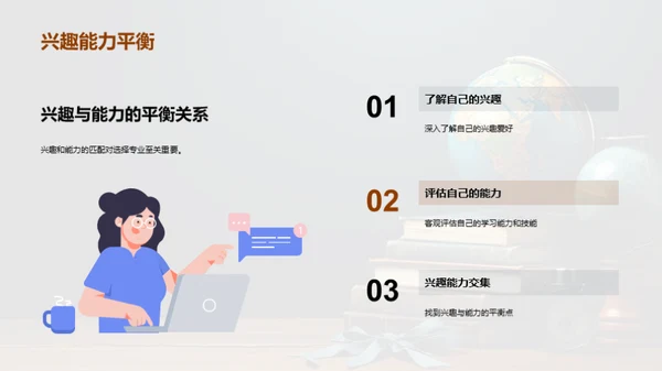 全面升学策略规划