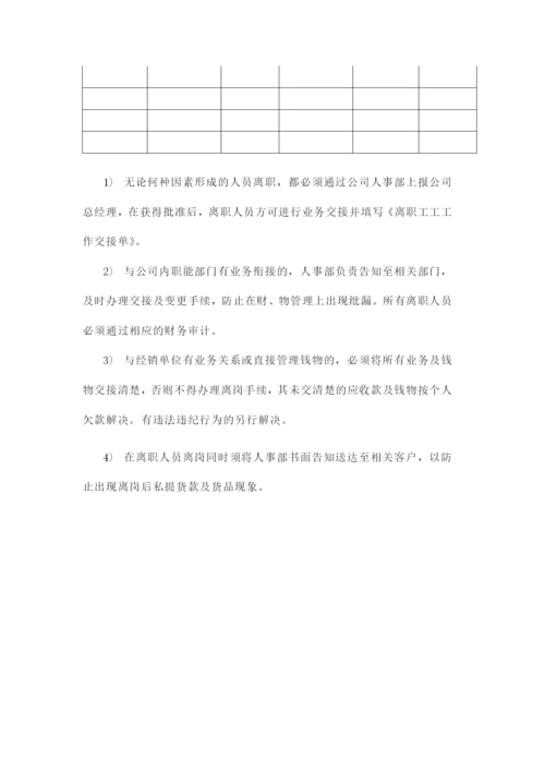 销售管理手册样本.docx