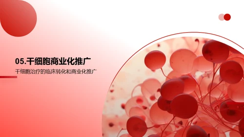 国潮风生物医疗学术答辩PPT模板