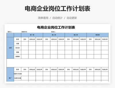 电商企业岗位工作计划表