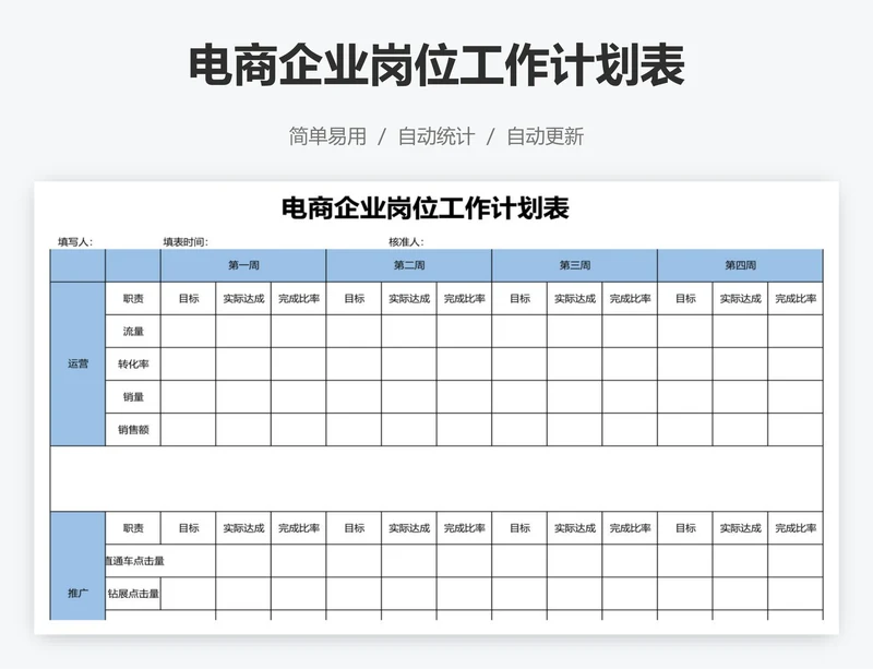 电商企业岗位工作计划表