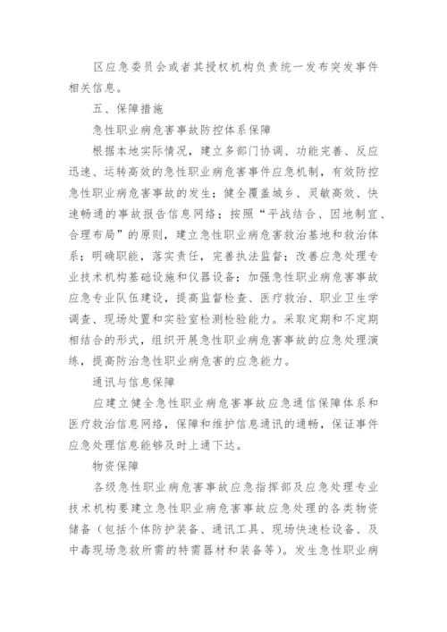 职业卫生危害事故应急预案.docx