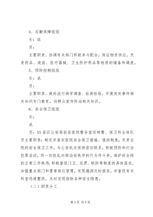 重大医疗纠纷事件应急处置预案.docx