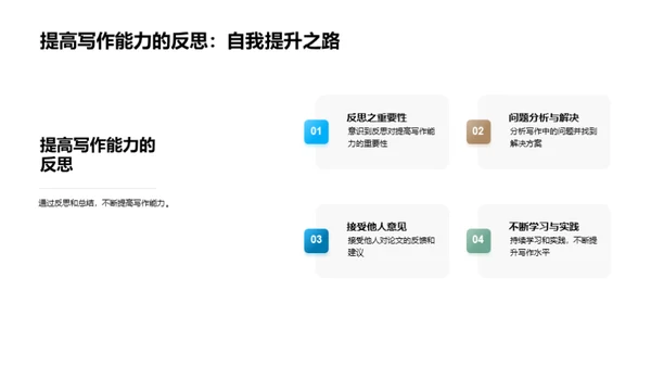 英语学术论文精要