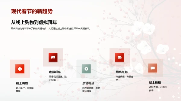 春节的沿革与传承