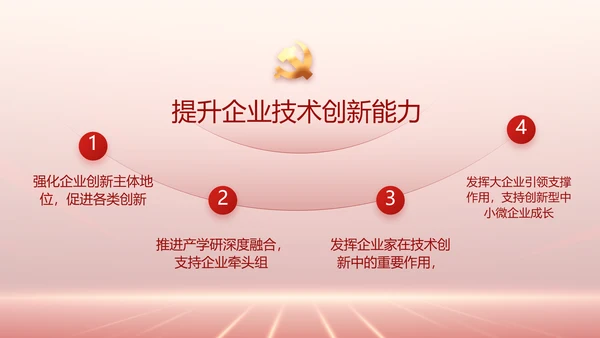 学习贯彻聚焦全国两会精神动态PPT