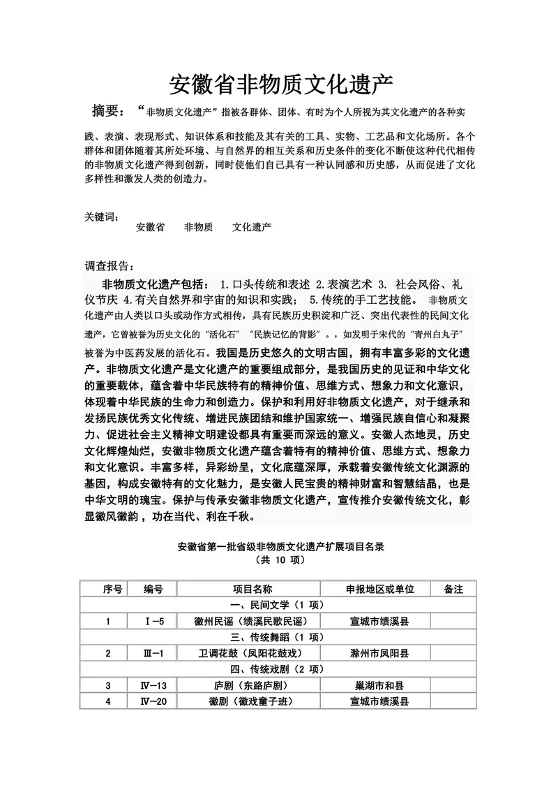 安徽省非物质文化遗产