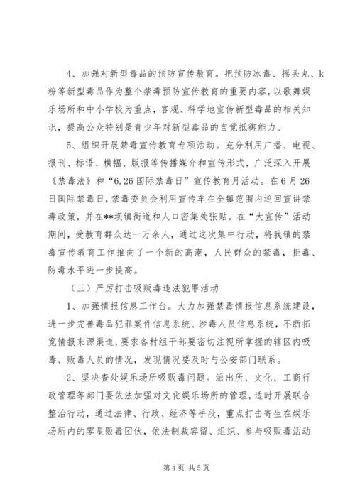 人民政府某年禁毒工作总结.docx