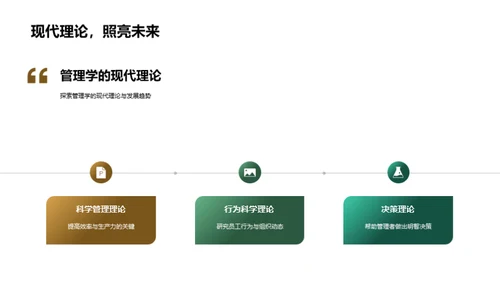 解码管理学