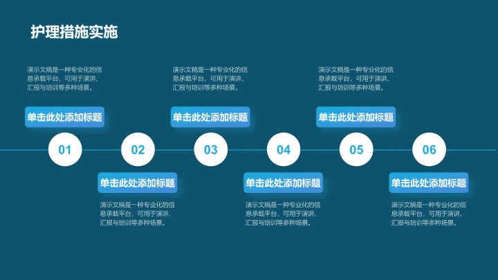 病例汇报与护理研究展示PPT模板