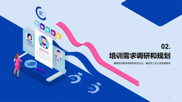 蓝色插画培训经理竞聘述职报告PPT模板