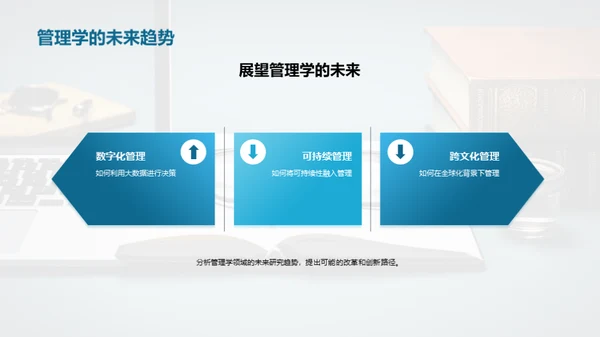 探索管理学新纪元