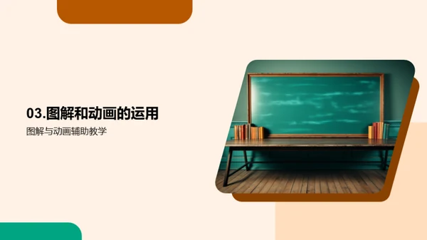 数学乐学派