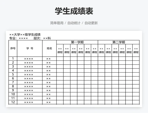 学生成绩表