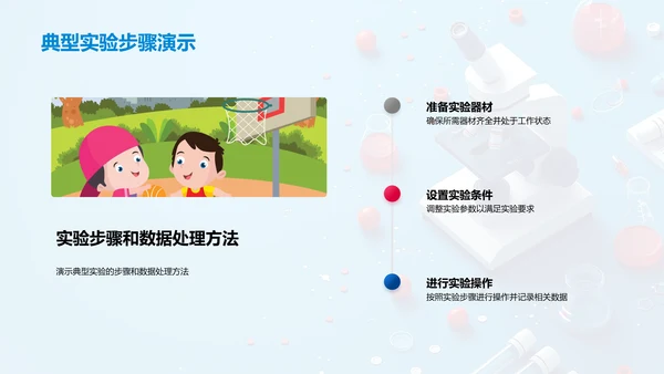 物理实验操作指导PPT模板