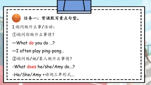 Unit 2 My week 复习课件（词组+句型+语音+语法+写作指导）