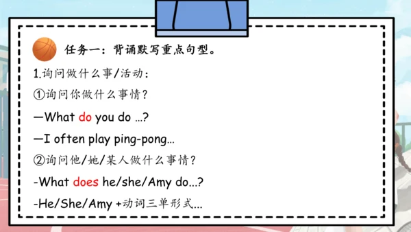 Unit 2 My week 复习课件（词组+句型+语音+语法+写作指导）