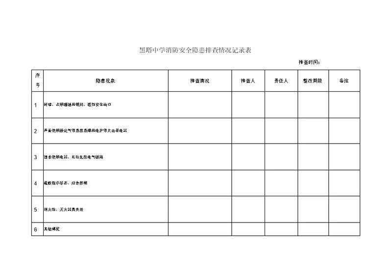 消防安全隐患排查情况记录表