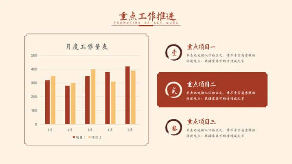红色中国风通用工作计划总结汇报