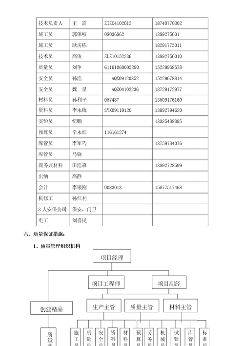 珠泉新城安全策划1