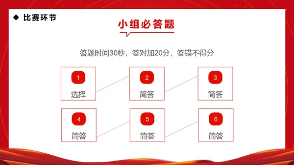 企业安全生产月知识竞赛通用PPT模板