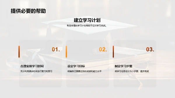 揭秘六年级学习之路