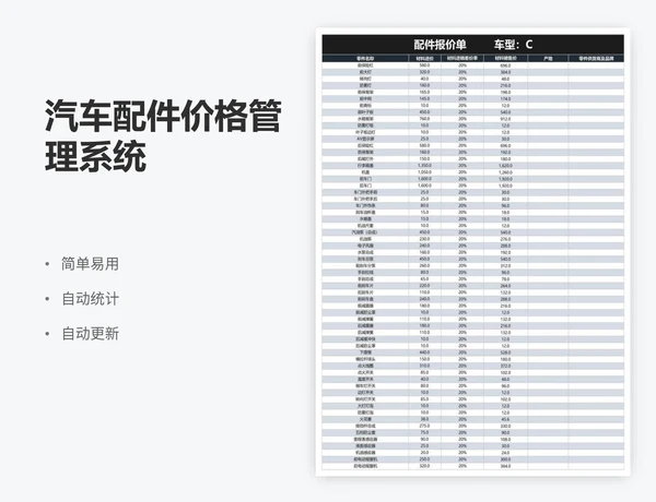 汽车配件价格管理系统