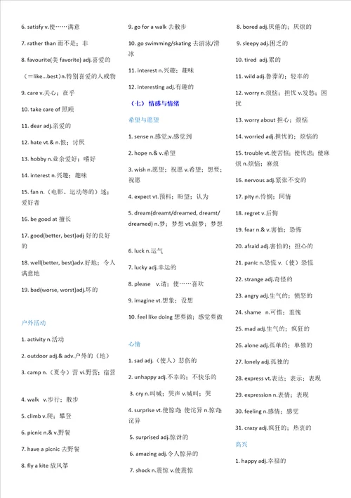初中英语单词及短语分类速记表中考1600词