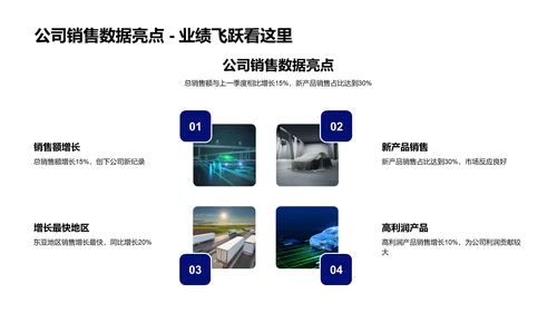 季度汽车销售报告PPT模板