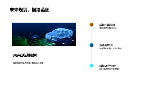 新能源车营销策略