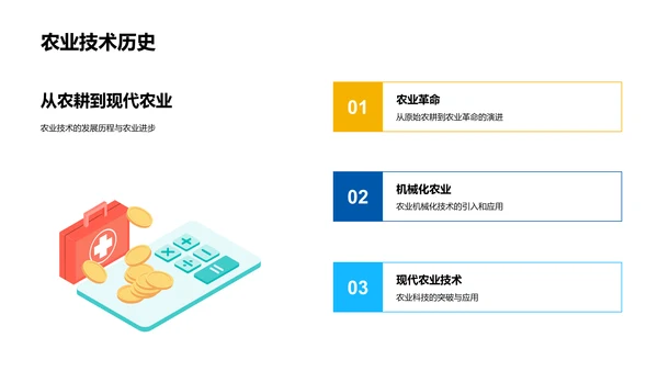 农学研究成果展示PPT模板