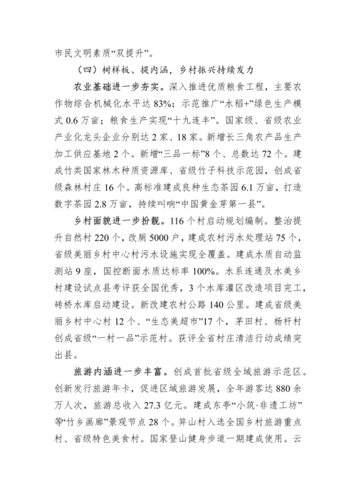 【工作报告】市2023年政府工作报告汇编（6篇）.docx