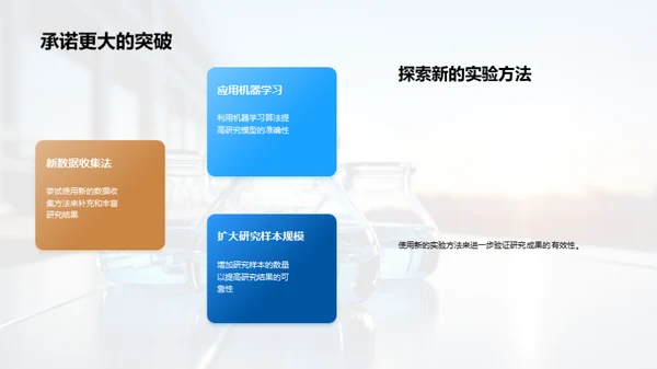 科学研究之路