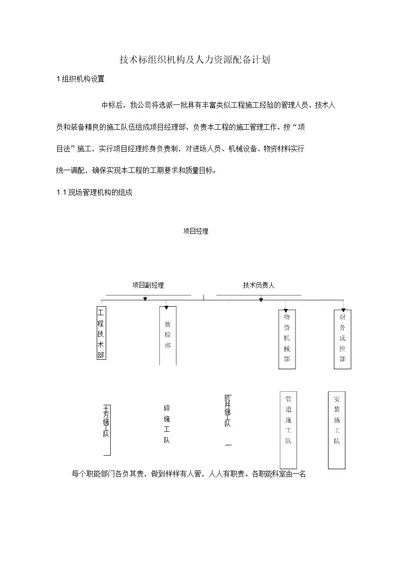 技术标组织机构及人力资源配备计划