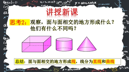 6.1.2点线面体  课件（共31张PPT）