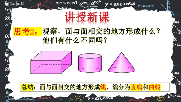 6.1.2点线面体  课件（共31张PPT）