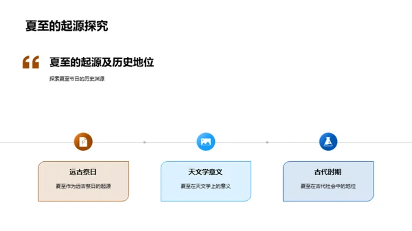 夏至文化解析