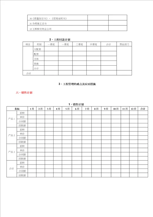 房地产开发公司年度经营计划报告