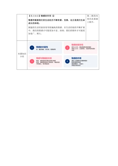 【核心素养目标】5.1 我们的情感世界 教学设计（表格式）