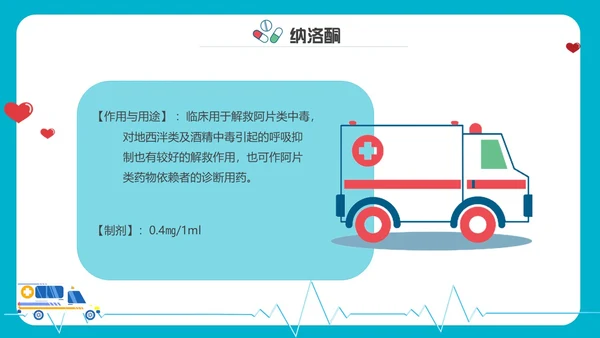 卡通内容型抢救车急救药品PPT课件急救知识